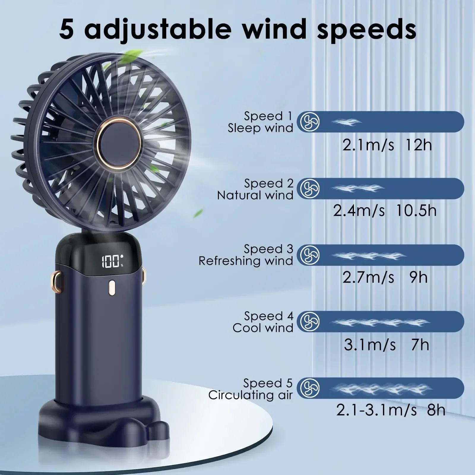 5000mAh ポータブルファン 充電式 90° 折りたたみ - Small Appliances のレビューと価格
